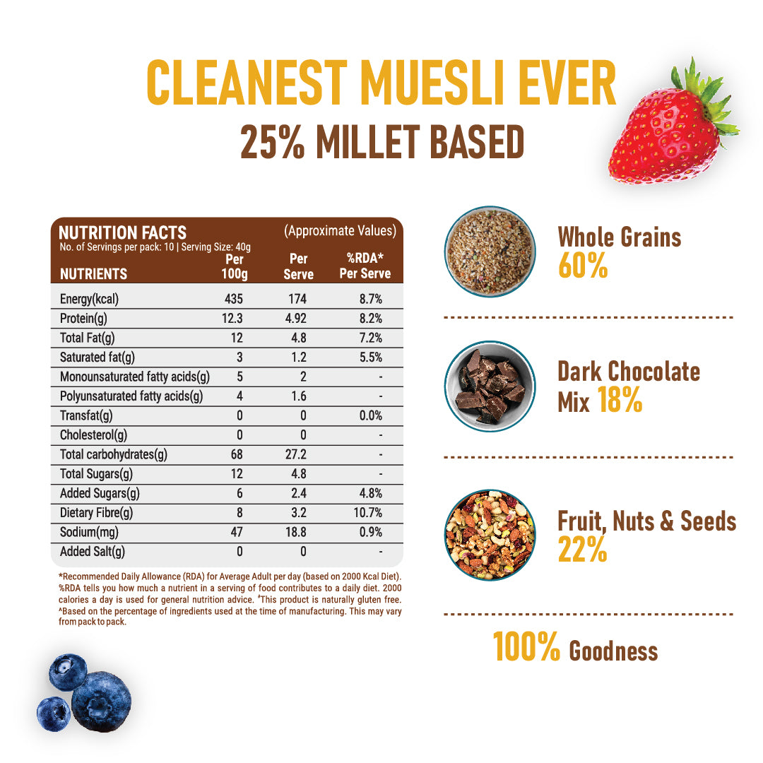 Dark Chocolate &amp; Cranberry Muesli with 25% Millet &amp; 60% Whole Grains