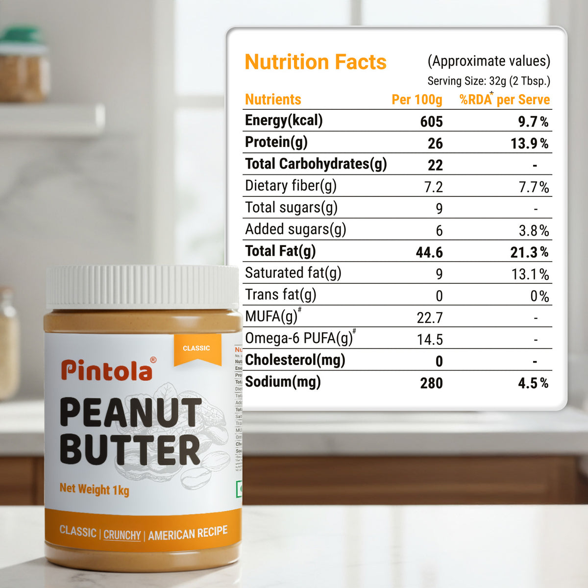 Classic Peanut Butter