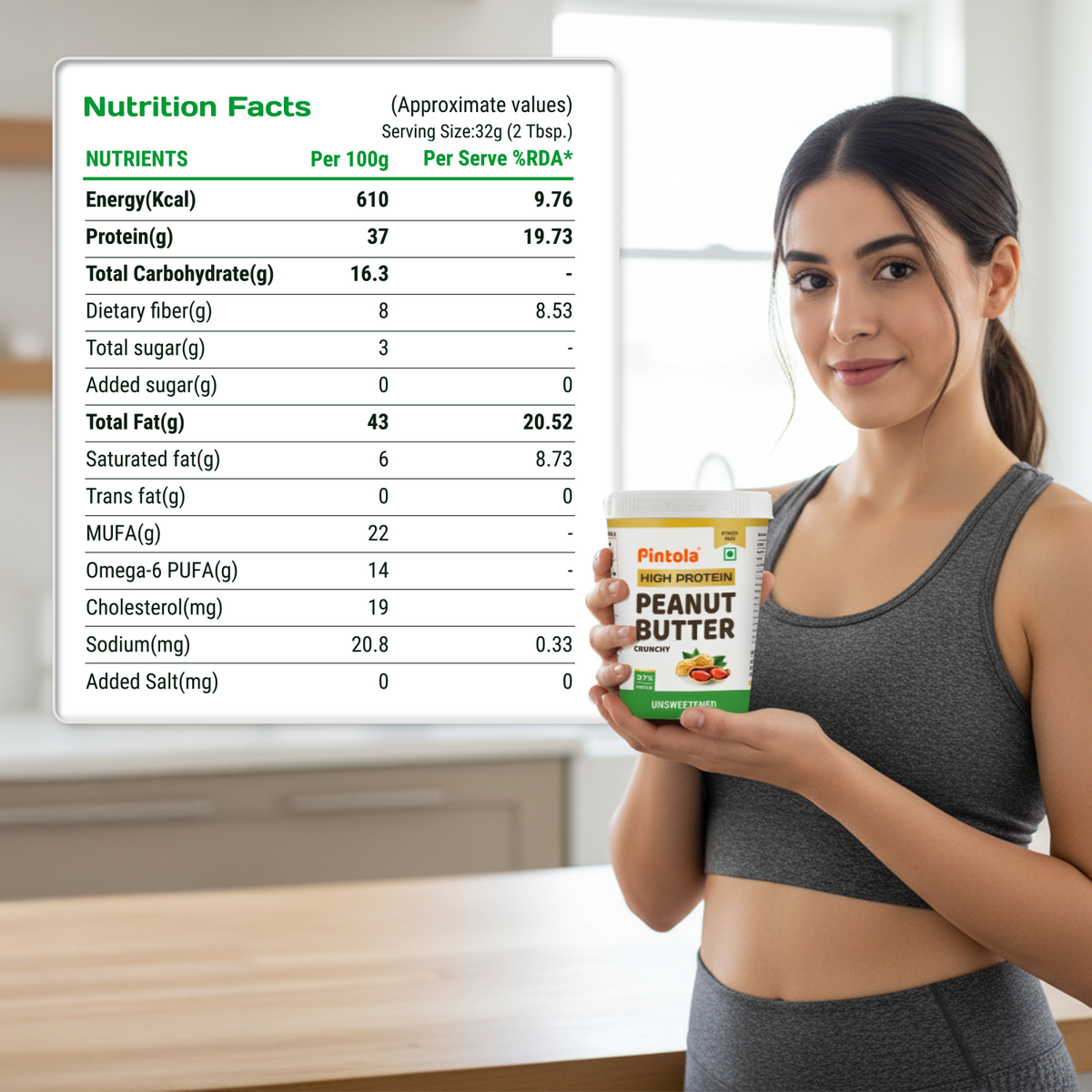 High Protein All Natural Unsweetened Peanut Butter