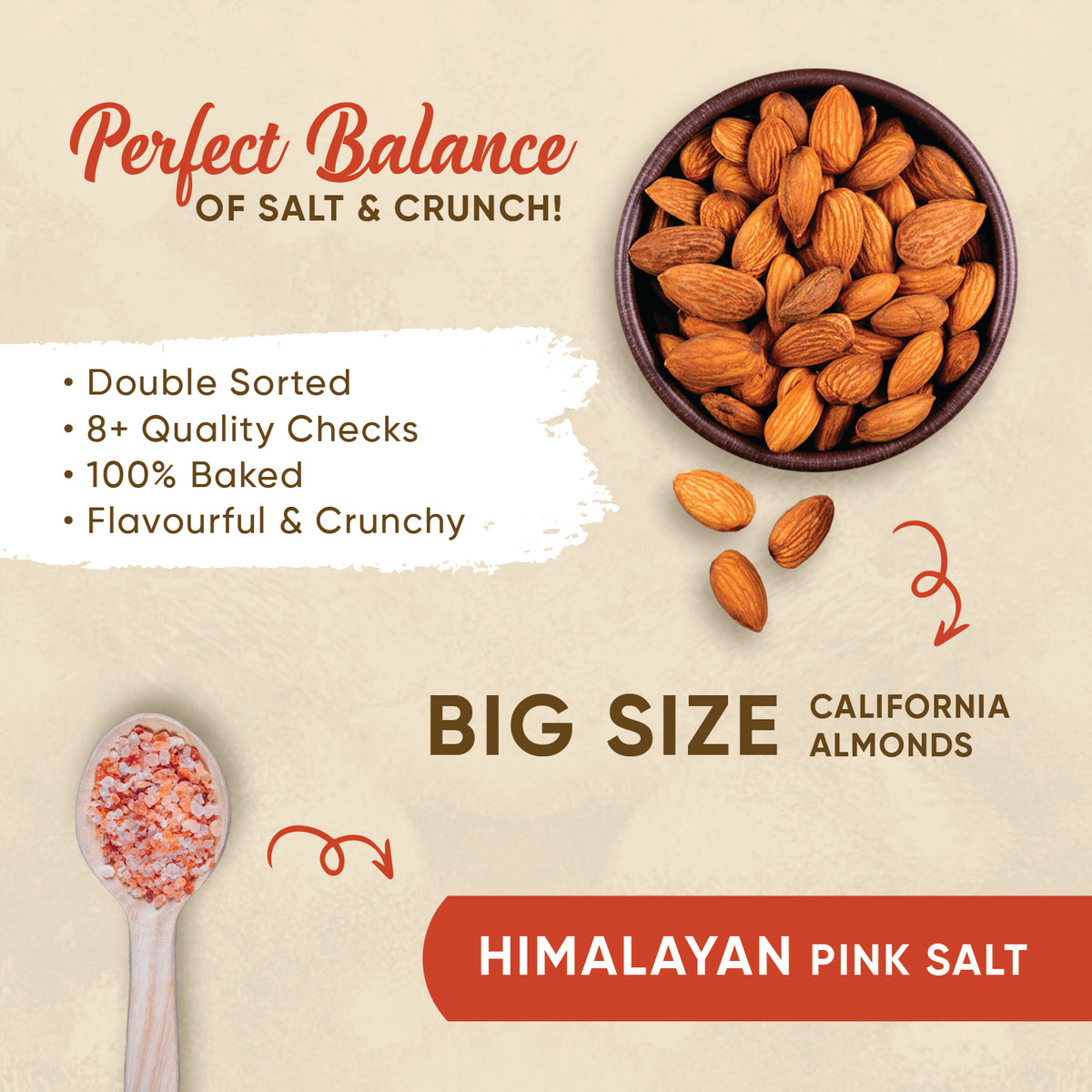 Premium Roasted &amp; Salted Almonds