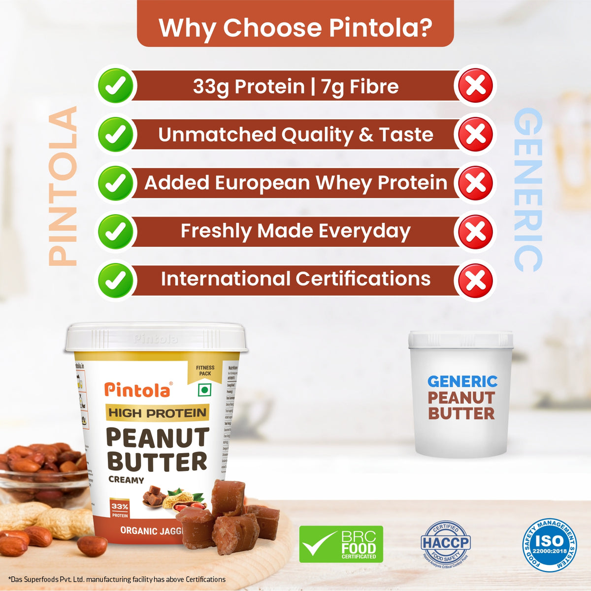 High Protein Peanut Butter with Organic Jaggery