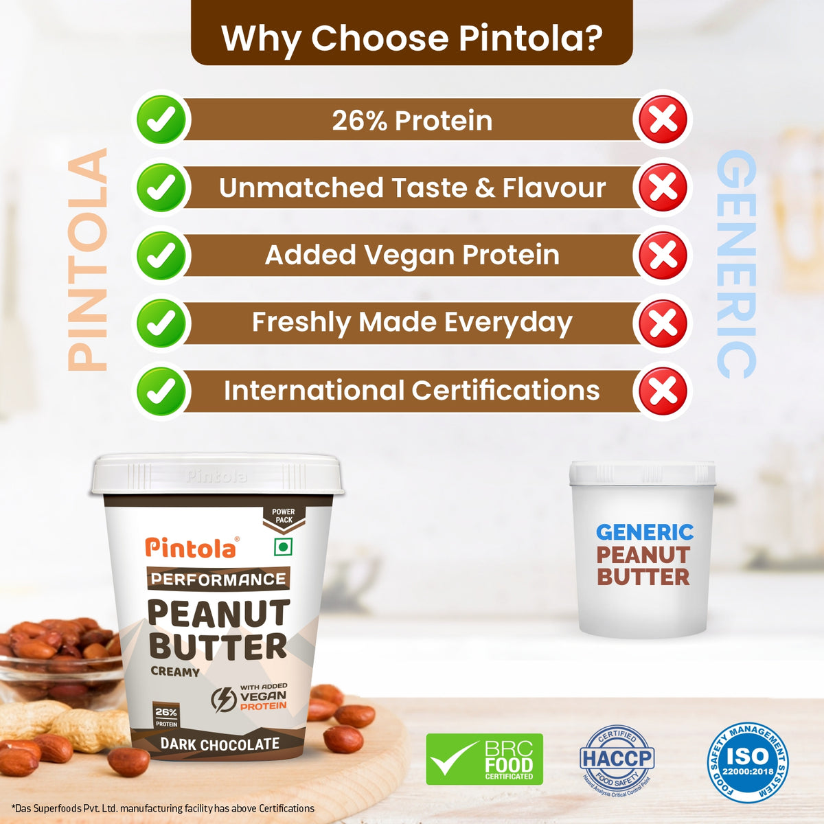 Dark Chocolate Performance Series Peanut Butter | Vegan Protein | 26% Protein | High Protein &amp; Fiber