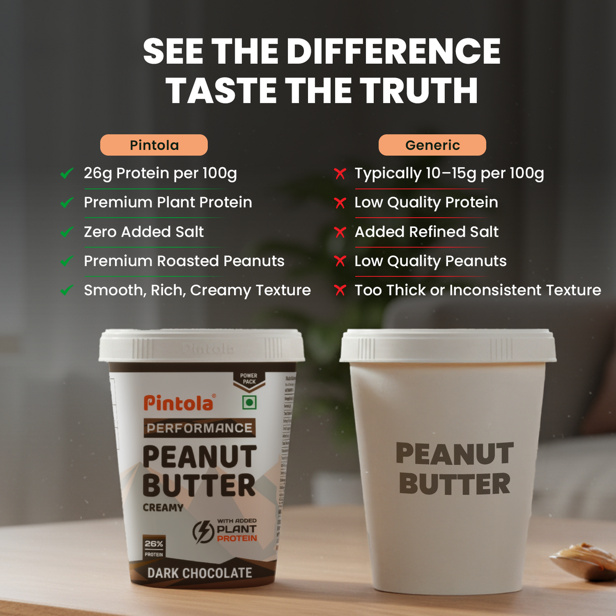 Dark Chocolate Performance Peanut Butter