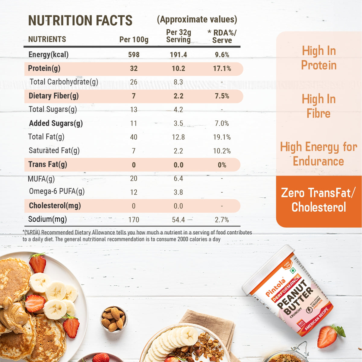 American Recipe Performance Series Peanut Butter | Vegan Protein | 32% Protein | High Protein &amp; Fiber