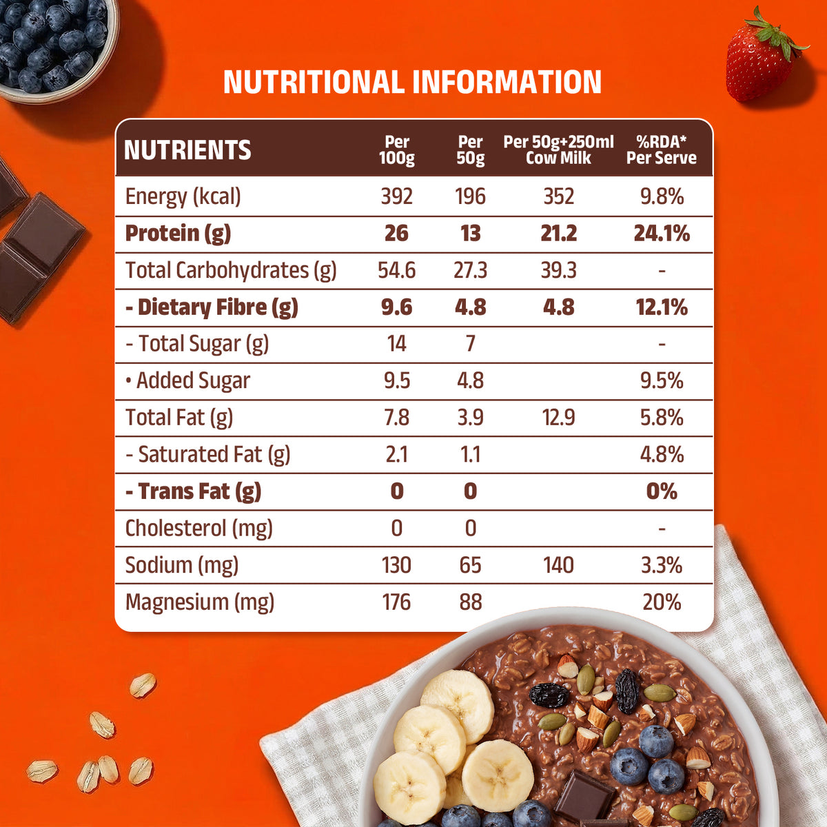 High Protein Dark Chocolate Oats