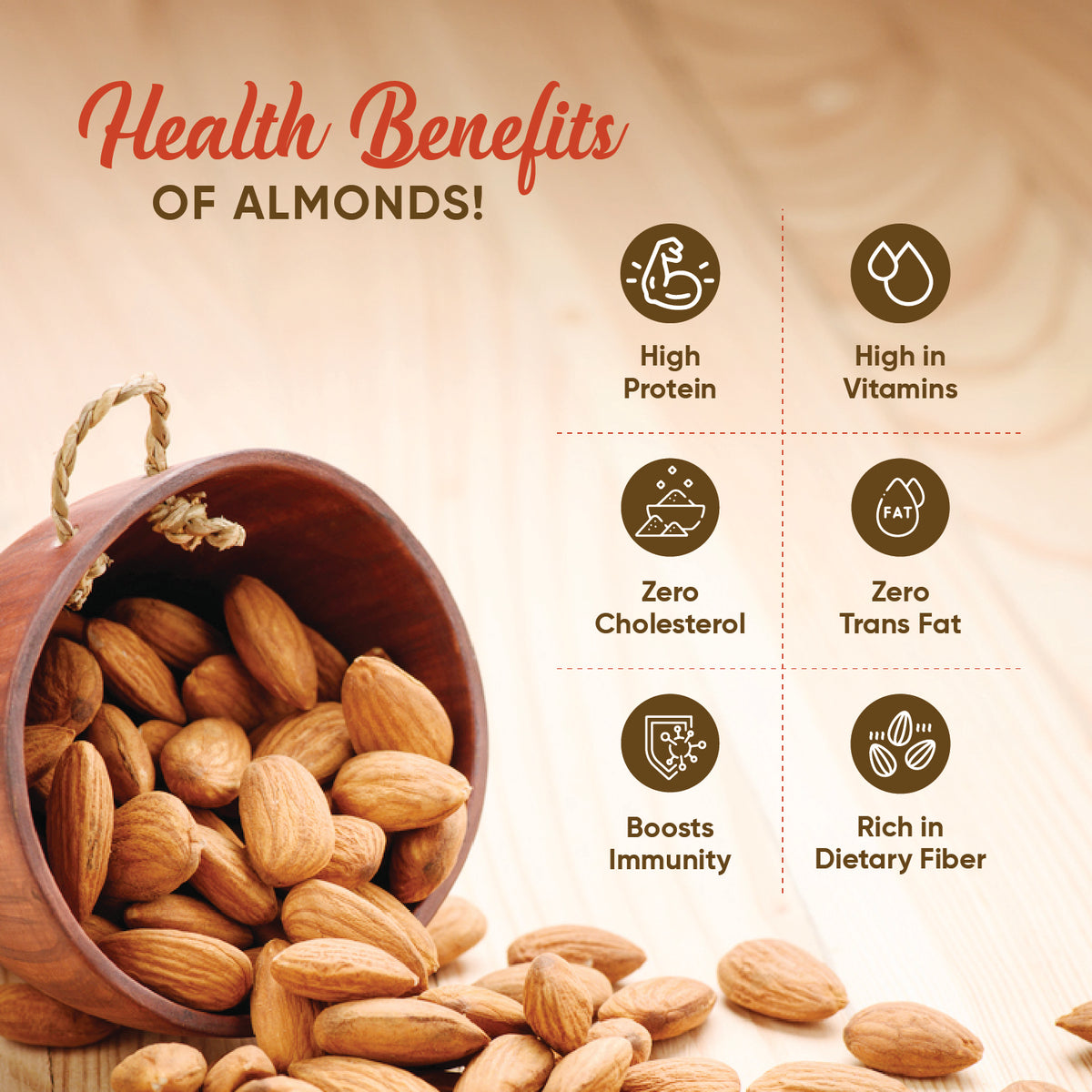 Premium Roasted &amp; Salted Almonds