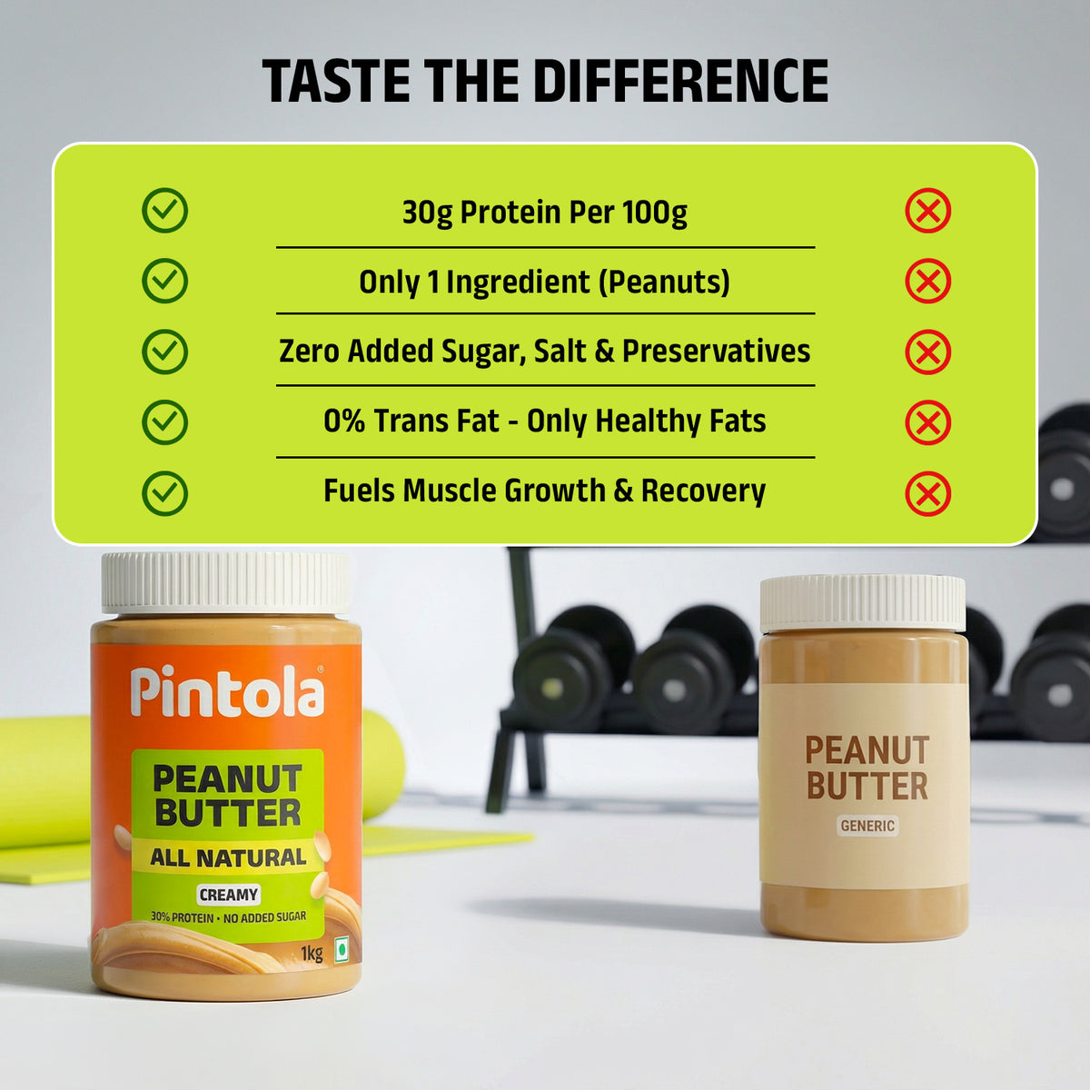All Natural Peanut Butter