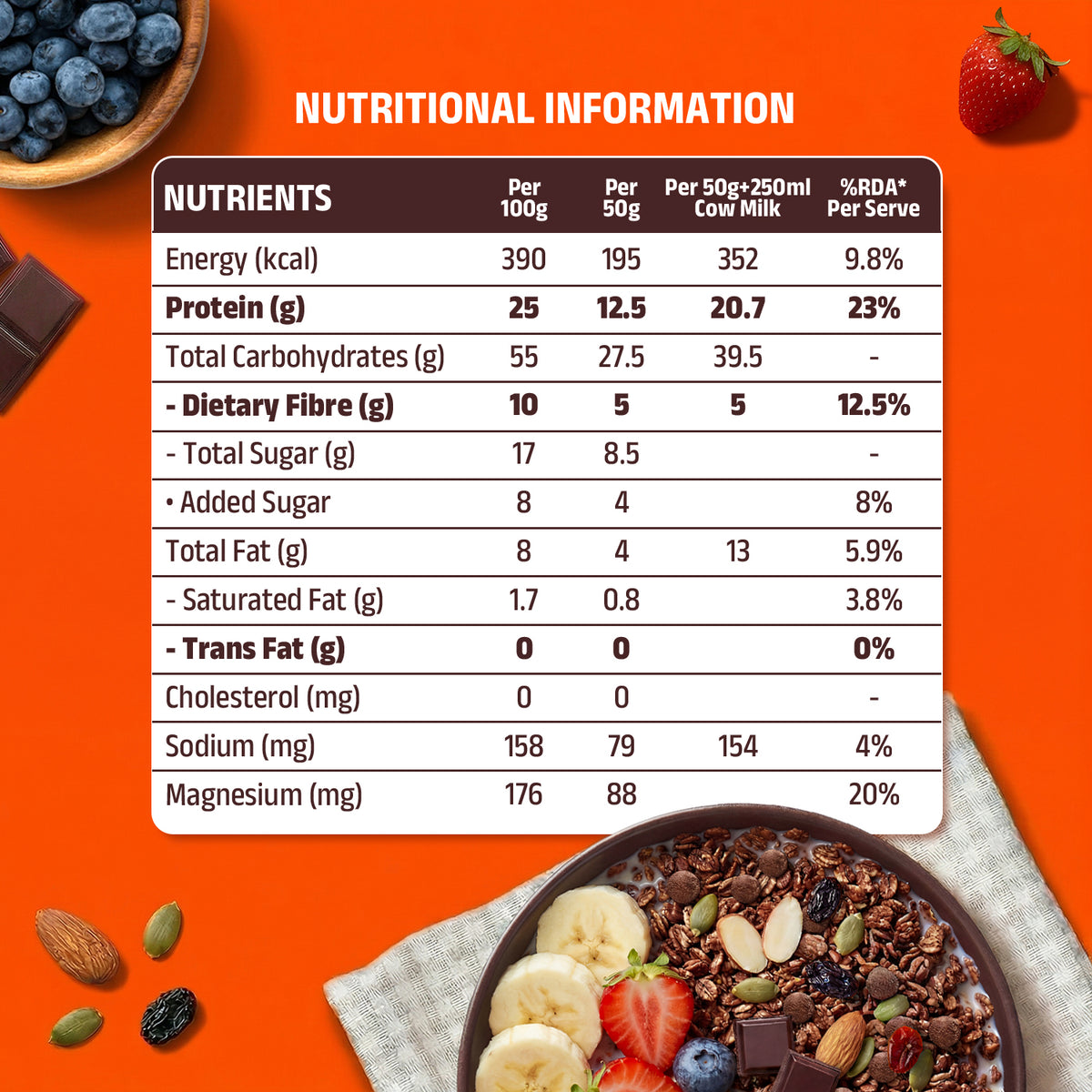 High Protein Dark Chocolate & Cranberry Muesli