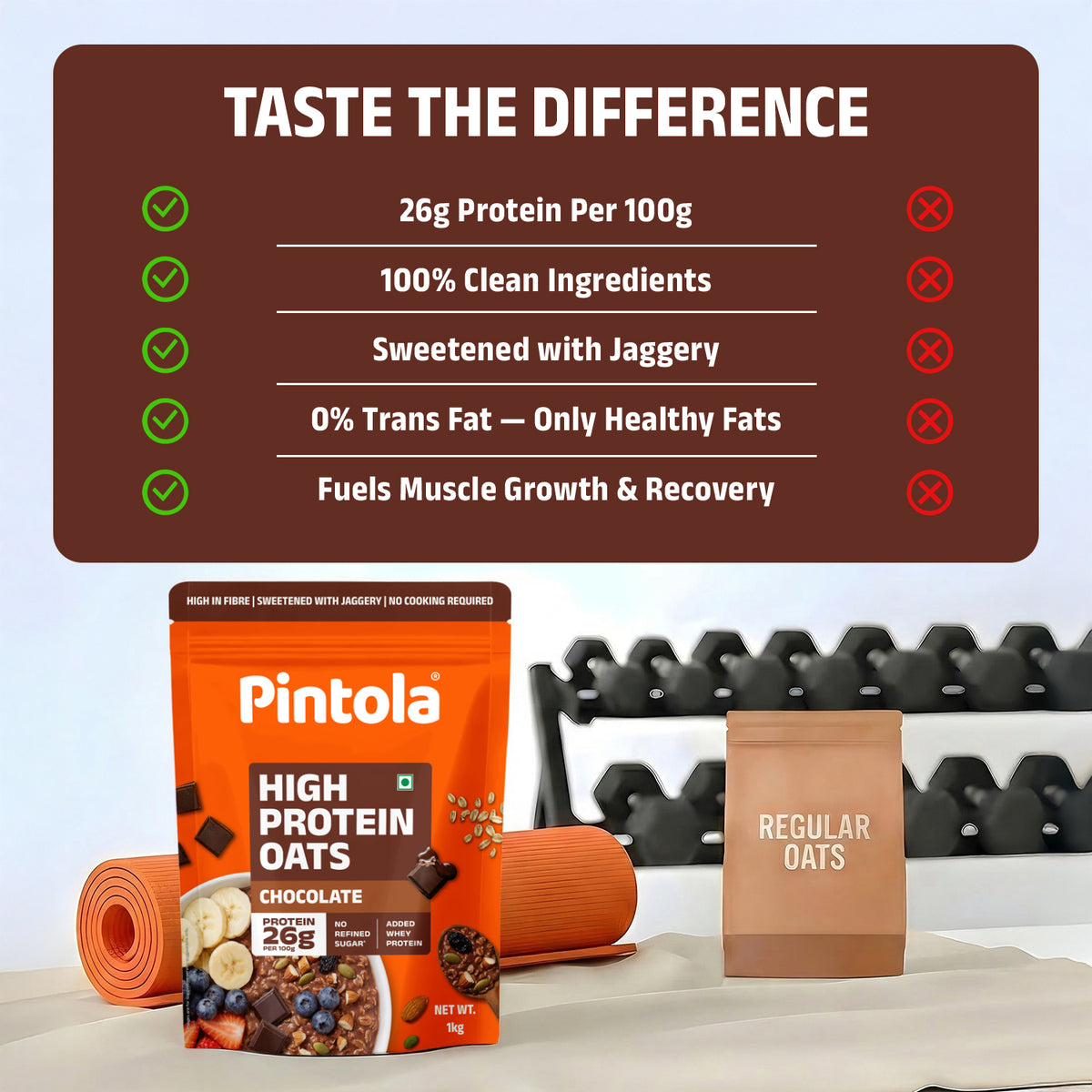High Protein Dark Chocolate Oats