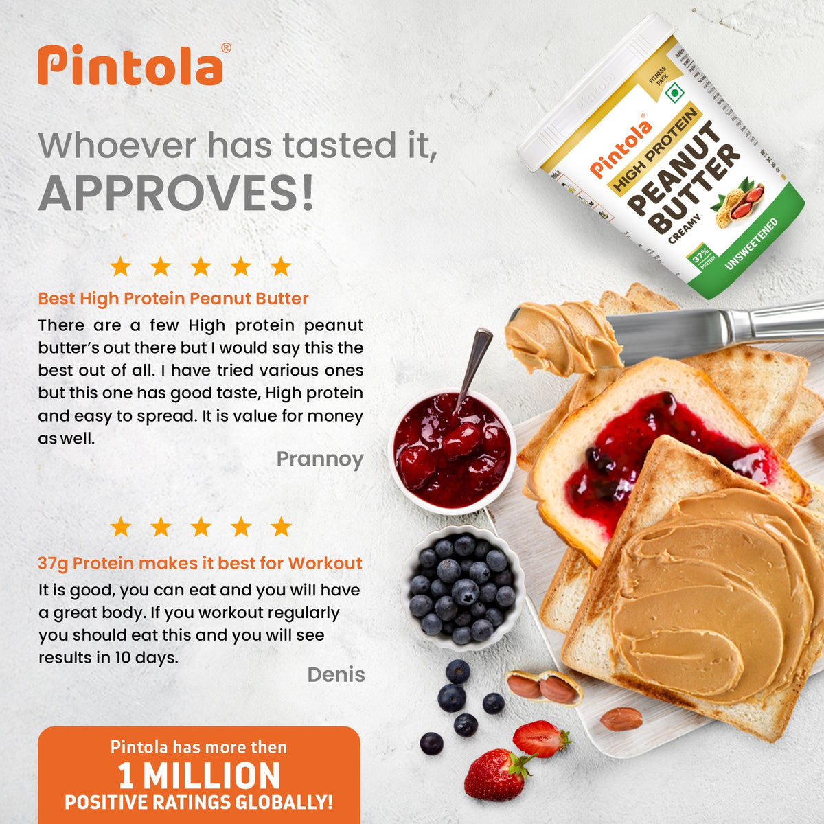 High Protein All Natural Peanut Butter | Unsweetened